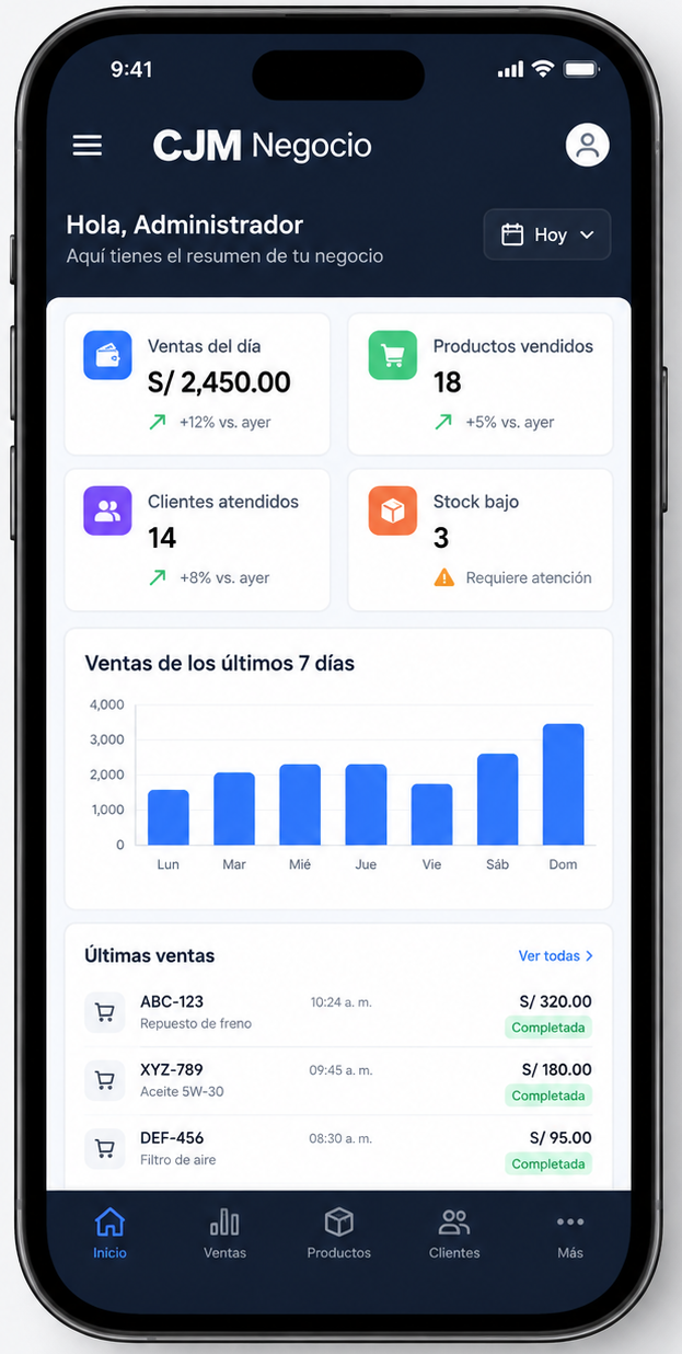 Sistema y diseño web responsive